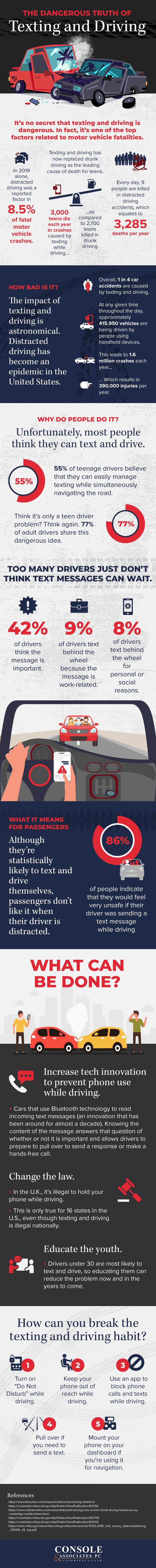 Infographic - The Dangerous Truth of Texting and Driving