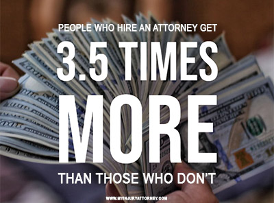 People Who Hire An Attorney for Medical Malpractice Get On Average 3.5 Times More